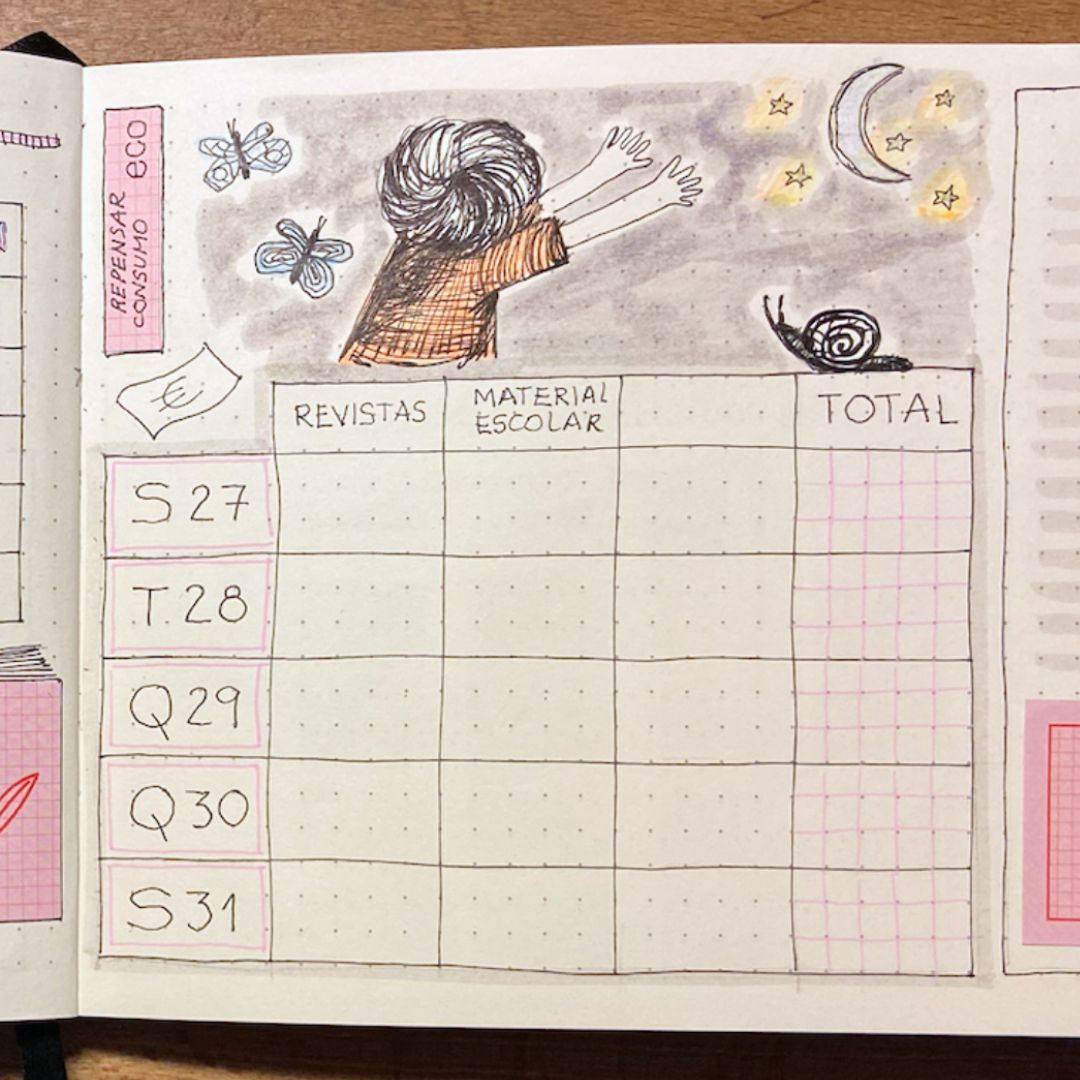 Agendas artísticas, curso de gestão do tempo e organização pessoal, com Marta Ornelas